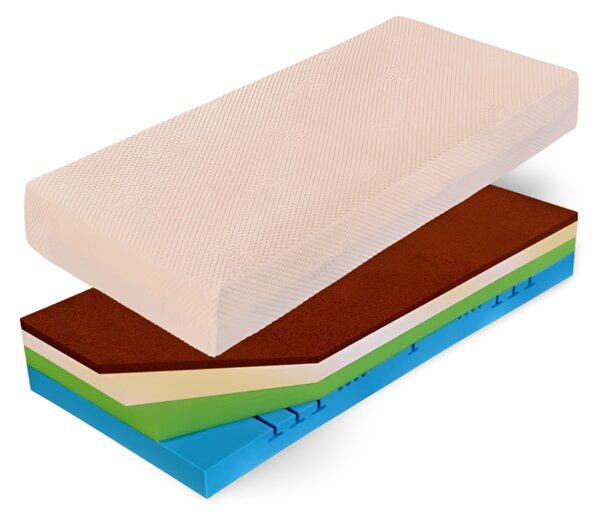 CUREM Zdravotný "Beztiažový" matrac C7000 XD Veľkosť: 200 x 200 cm, Výška: 25 cm