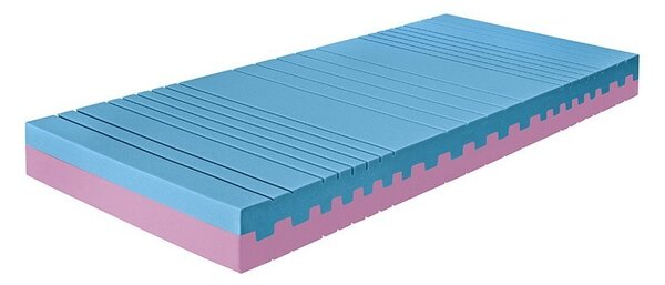 Ahorn JUNA HARD 16 - partnerský obojstranný matrac 90 x 200 cm
