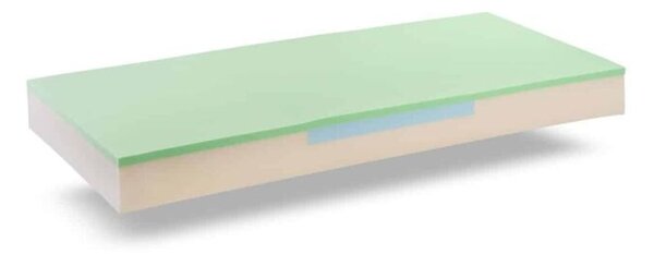 Matrac Dormisan Pluto Lemon 90x200cm