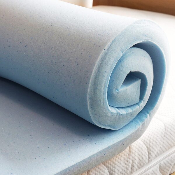 VISCOPUR Vrchný matrac VISCOPUR® MEMO-GEL 5,5 cm - 80x200 cm