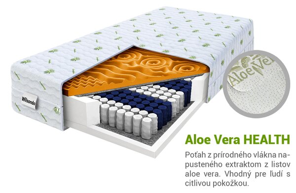 Wilsondo Vysoký taštičkový matrac Zeus premium 80x200x24 - poťah Aloe Vera