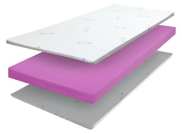 Wilsondo Antibakteriálny vrchný matrac Sanitized 100x200 - 8 cm