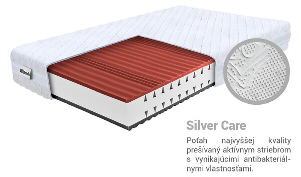 Wilsondo Penový zdravotný matrac Argento 90x200x22 - poťah Silver
