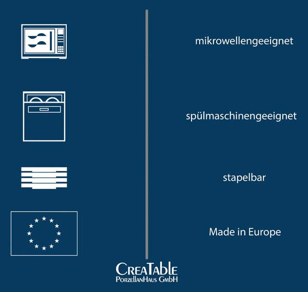 KÁVOVÝ SERVIS 18-dielne Creatable - Online Only bytové doplnky, Online Only
