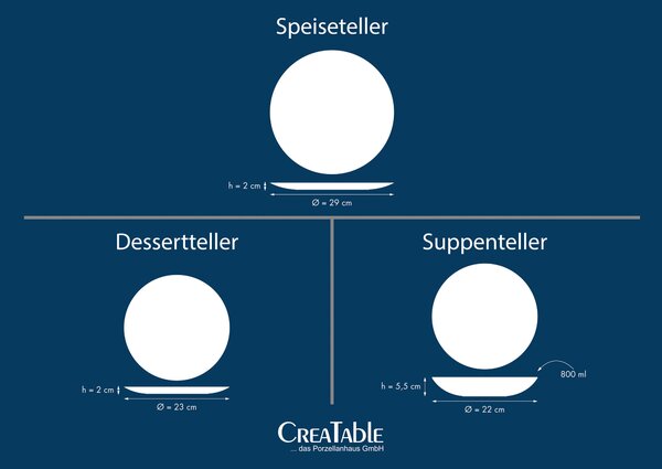 JEDÁLENSKÝ SERVIS 12-dielne Creatable - Online Only bytové doplnky, Online Only