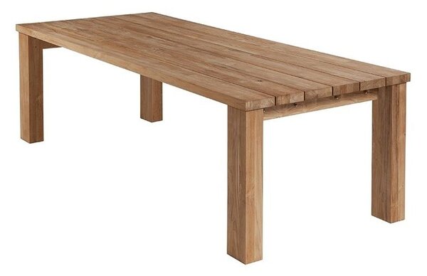 Barlow Tyrie Teakový jedálenský stôl Titan, Barlow Tyrie, obdĺžnikový 180x99x75 cm, rustikálny teak