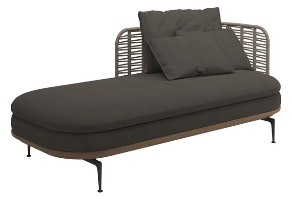 Gloster Relaxačný posteľový diel pravostranný s nižšou opierkou Mistral, Gloster, 204x94x80 cm, rám hliník farba meteor, výplet umelý ratan farba Koala, sedáky vonkajšia látka kat. B farba podľa vzorkovníka