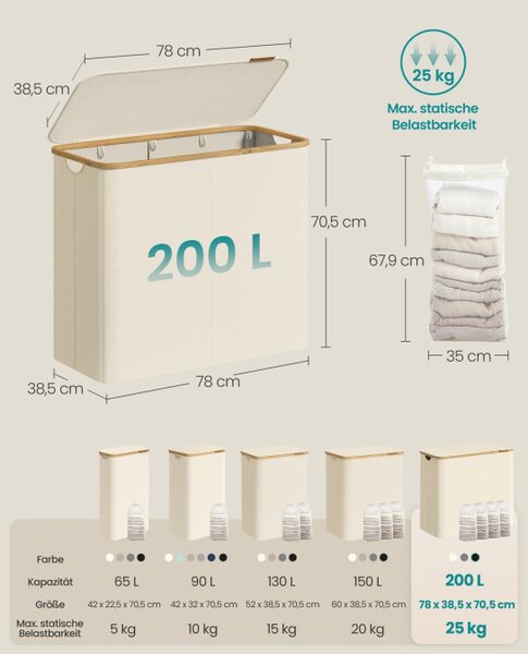 Kôš na bielizeň LCB514WD01