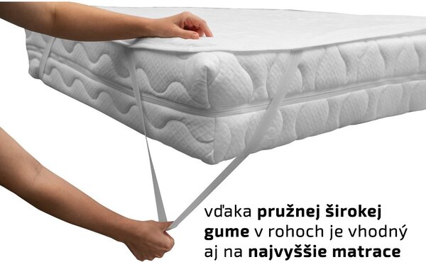 Nepremokavý chránič na matrac PREŠÍVANÝ 90x200 cm