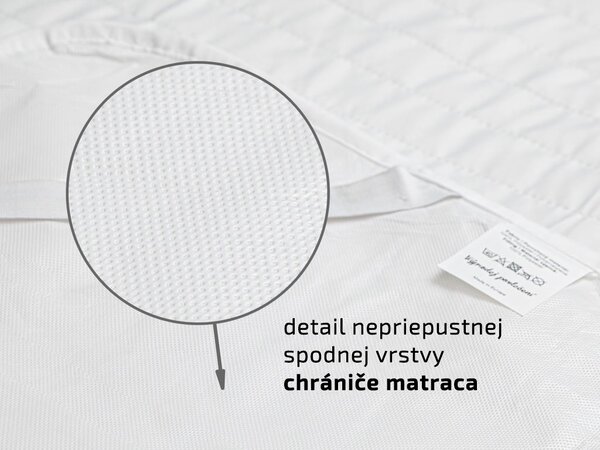 Nepremokavý chránič na matrac PREŠÍVANÝ 90x200 cm