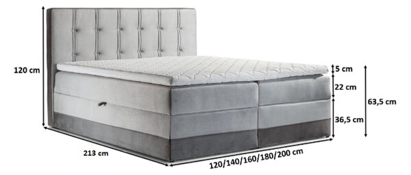 Čalúnená posteľ boxspring 160x200 MARYLIN - sivá + topper ZDARMA