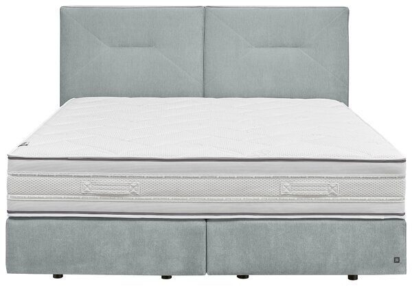 BOXSPRINGOVÁ POSTEĽ, 180/200 cm, svetlomodrá Dieter Knoll - Postele