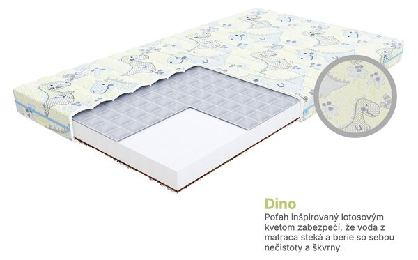Wilsondo Detský penový matrac Midino 80x160