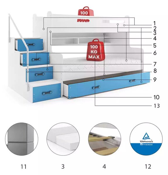 HRUŠKA Poschodová posteľ MAX 3 rozšírená 200x120 biela - modrá