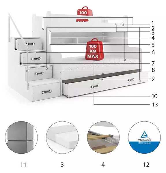 Poschodová posteľ MAX 3 rozšírená 200x120cm - biela - biela