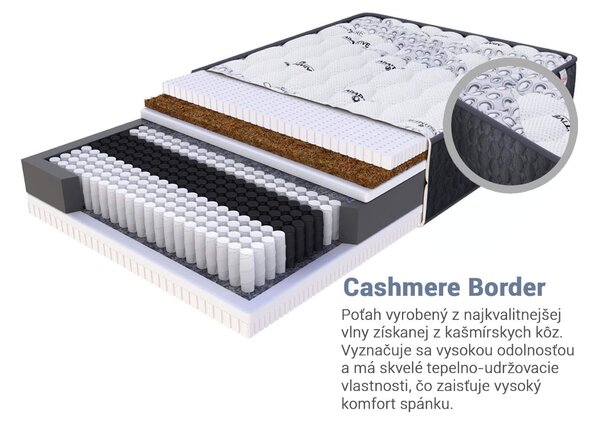 Wilsondo Taštičkový ortopedický matrac Brax 80x200
