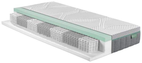 TAŠTIČKOVÝ MATRAC, 90/200 cm - Matrace