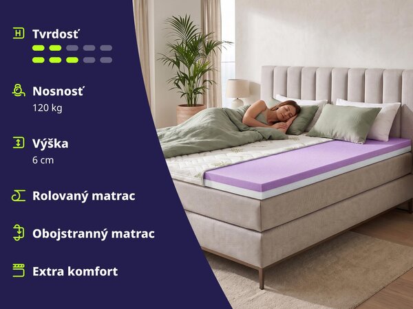 Wilsondo Vrchný matrac z pamäťovej peny Optisan 90x200 - 6 cm