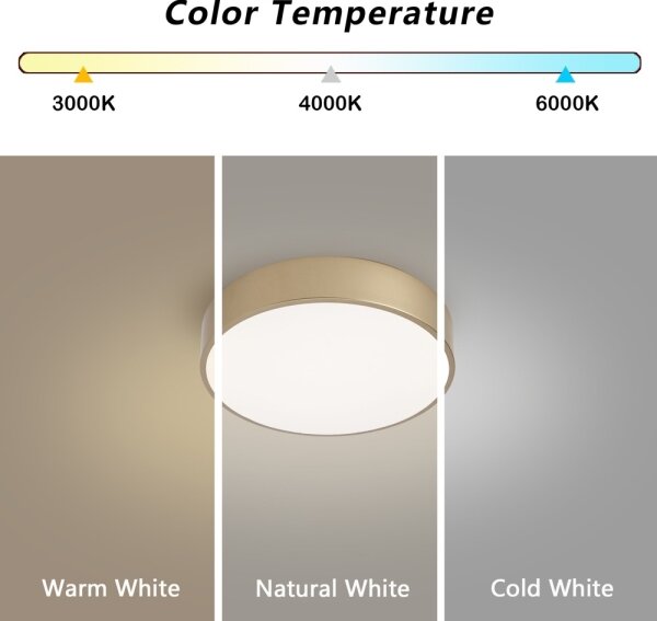 BRILAGI - LED stropné svietidlo POOL LED/24W/230V 3000/4000/6000K priemer 20 cm zlaté