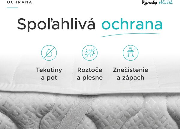 Nepremokavý chránič na matrac PREŠÍVANÝ 90x200 cm