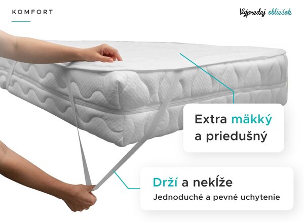 Nepremokavý chránič na matrac PREŠÍVANÝ 90x200 cm