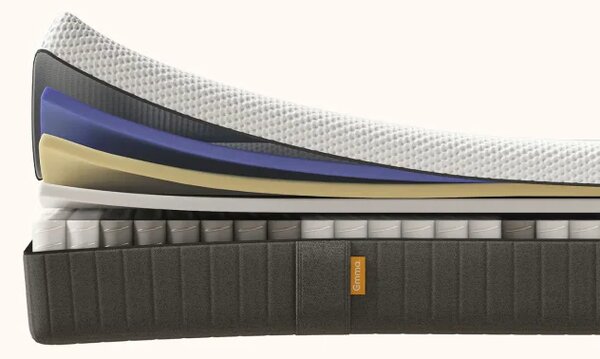 Zltahala.sk Kontinentálna posteľ Emma Premium boxspring 200x180 (typ I), tm. sivá (sawana 21)