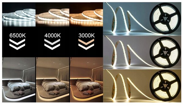 ECOLIGHT LED pásik 24V COB 9W/m 480LED 50m 8mm neutrálna farba SZ