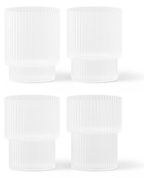 Poháre Ripple Frosted 200 ml – set 4 ks