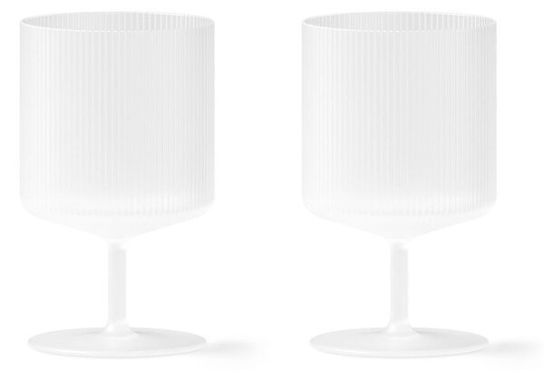 Pohár na víno Ripple Frosted 270 ml – set 2 ks