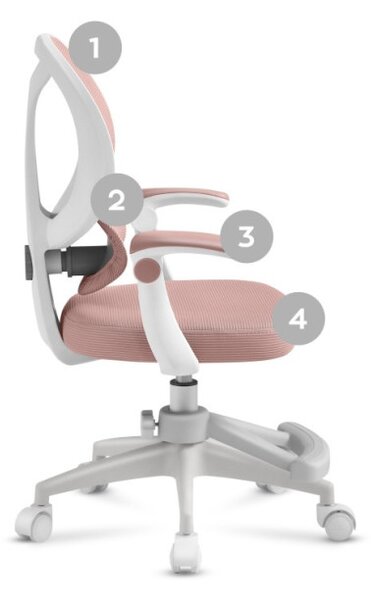 Detská otočná stolička Mark Adler Junior 4.5 Pink