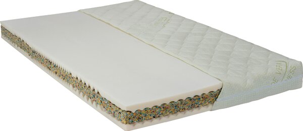 MATRAC, 140/200 cm Sleeptex - Matrace