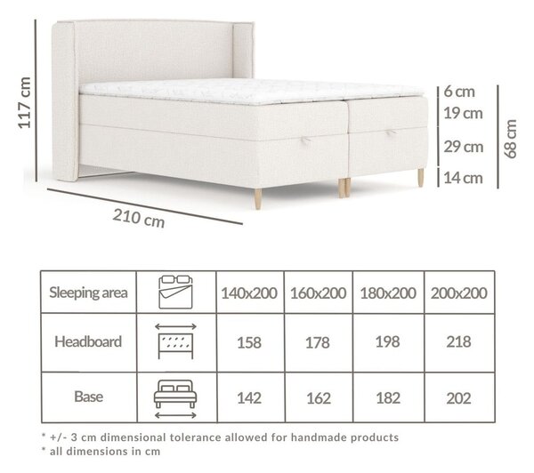 Krémová boxspring posteľ s úložným priestorom 180x200 cm Monpelli – Maison de Rêve