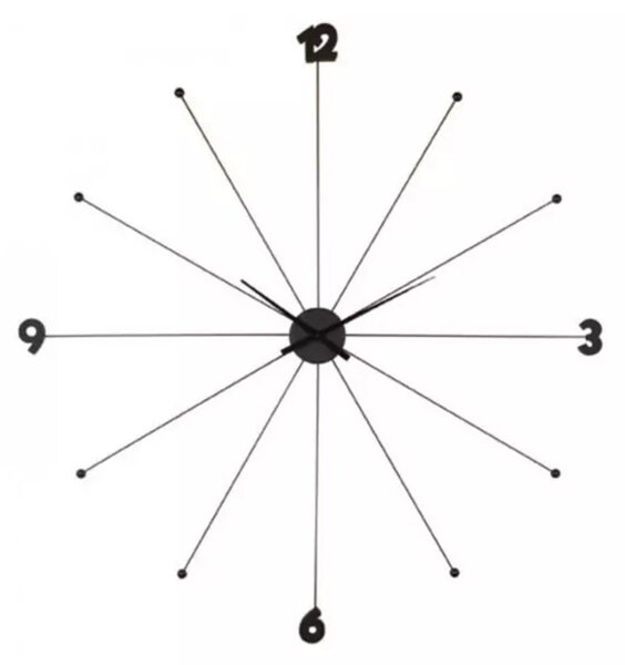 KARE DESIGN Nástenné hodiny Like Umbrella – čierna 100 × 100 × 6 cm