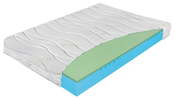 Matrac DALIA ROLO 140x200 cm