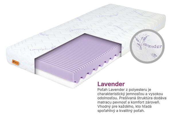 Wilsondo Vysoký penový matrac Violletta 80x200x20 - poťah Lavender