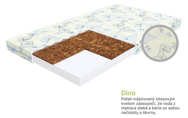 Wilsondo Calmer matrac s kokosom 120x60