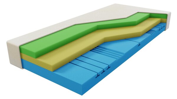 Curem CUREM C3500 25 cm - pohodlný pamäťový matrac s pevnejšou podporou 90 x 200 cm