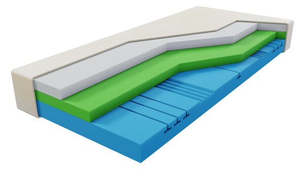 Curem CUREM C4500 25 cm - jedinečne poddajný pamäťový matrac 90 x 200 cm