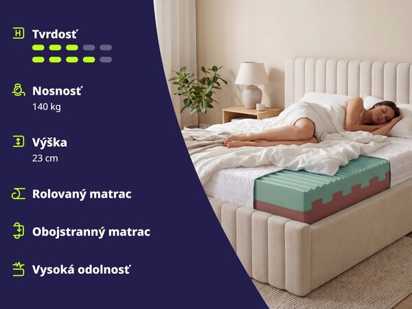 Wilsondo Penový zdravotný matrac Eco premium 90x200