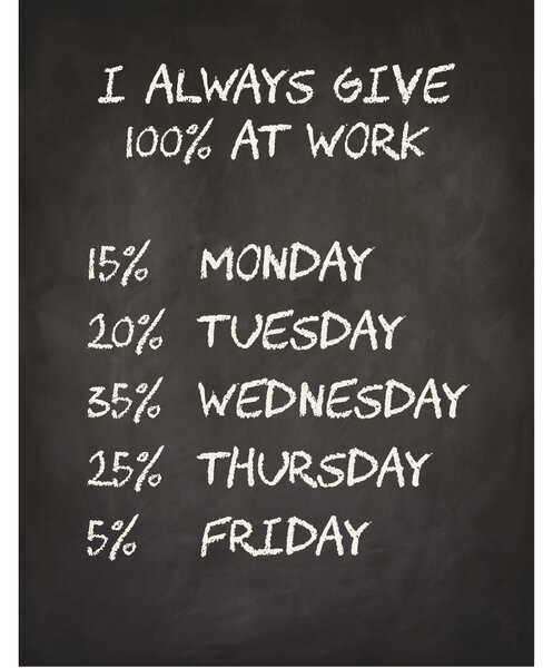Plechová ceduľa 100% at Work