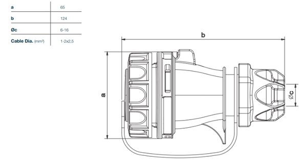 TP electric Spojovacia zásuvka, bezpečnostná clonka 1x16A IP68 3101-372-0900