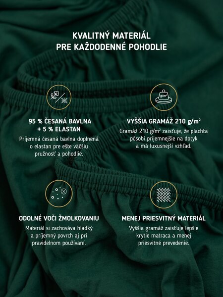 Jersey plachta do postieľky s elastanom Deluxe 70 × 140 cm – biela
