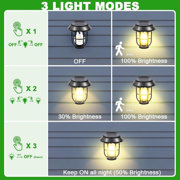 Bezdoteku LEDsolar 3v1 vonkajší lampáš so senzorom 4 ks, bezdrôtové, iPRO, 1W, teplá farba