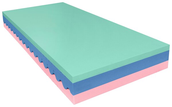 MATRAC ZO STUDENEJ PENY, 90/200 cm Novel - Matrace