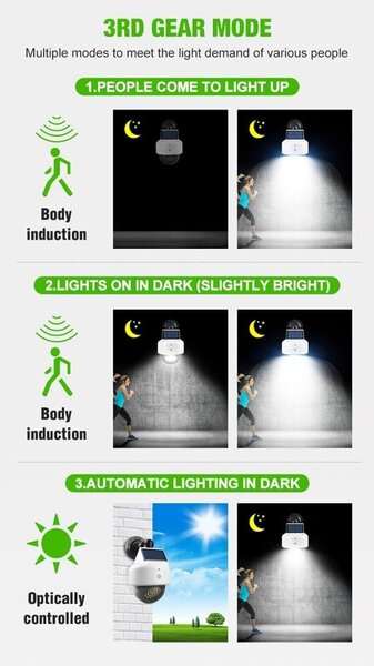 Bezdoteku LEDsolar 39 nástenná lampa atrapa kamery so sensorom, 39 LED so senzorom, bezdrôtové, iPRO, 1,5 W, studená farba