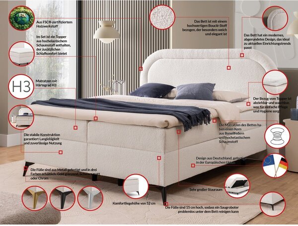 Biela boxspring posteľ s úložným priestorom 140x200 cm Ornes – Ropez