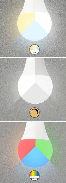 Rabalux 1979 - LED RGB Stmievateľná žiarovka GU10/5W/230V Wi-Fi 3000-6500K