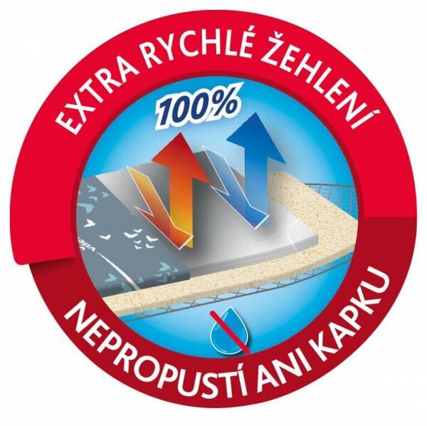 Vileda Total Reflect Plus žehliaca doska 130x44cm VILEDA 168661