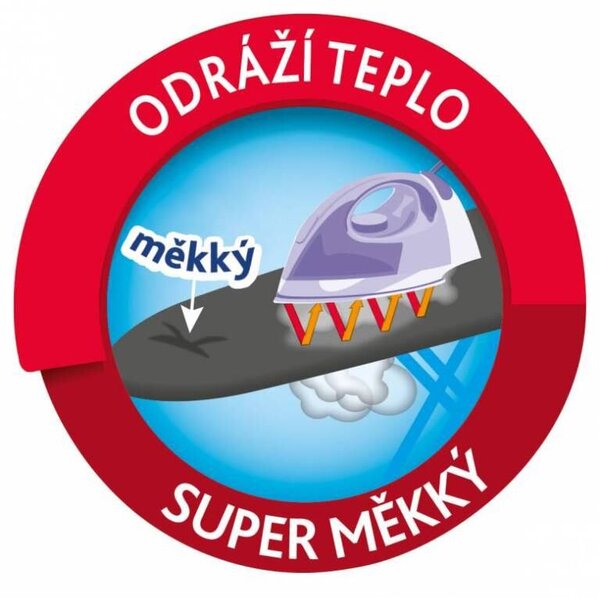 Vileda Premium 2v1 poťah VILEDA 172217