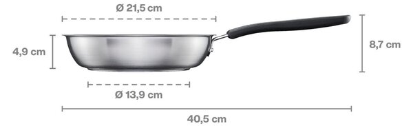 Functional Form Panvica na smaženie, 20 cm, keramický povrch FISKARS 1072249